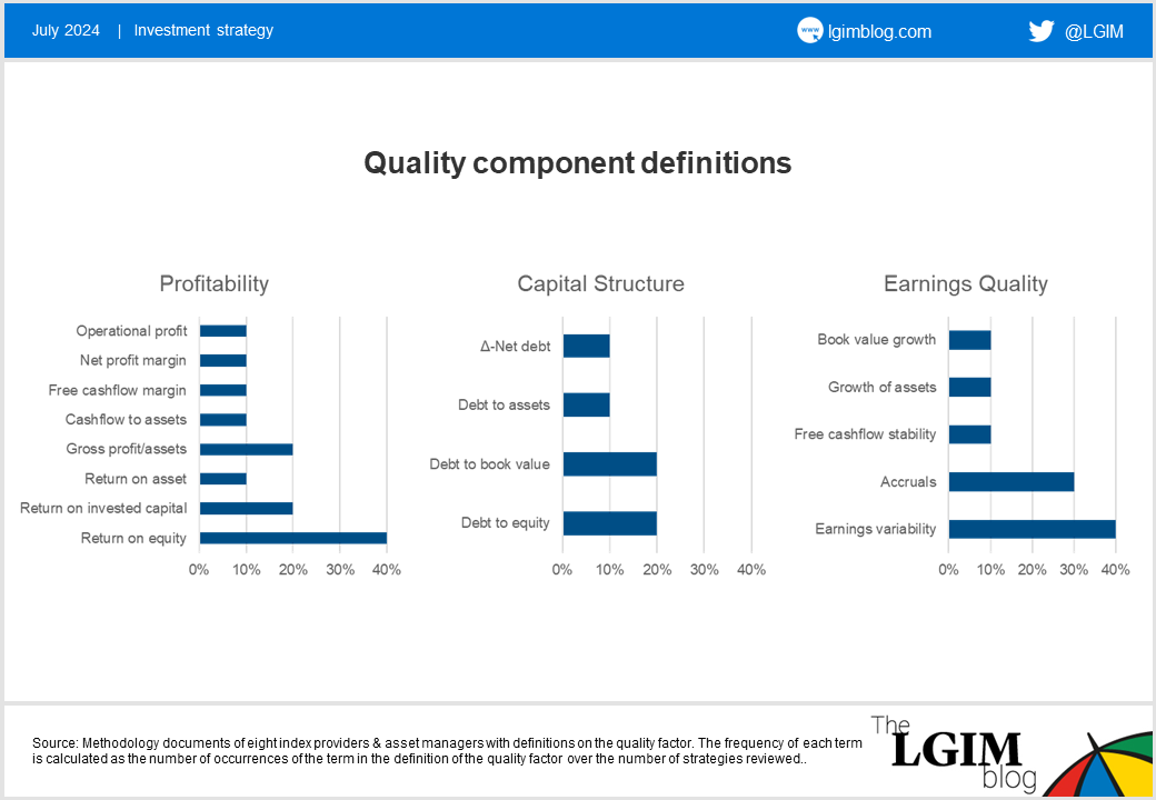 Quality-factor-part-1-chart-2.png