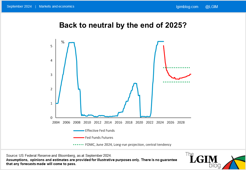 Yield_curve1.PNG